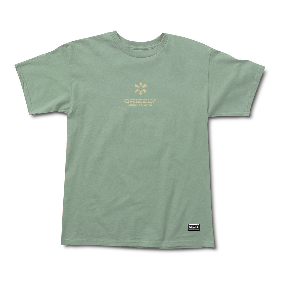 BULLETIN BOARD MILITARY