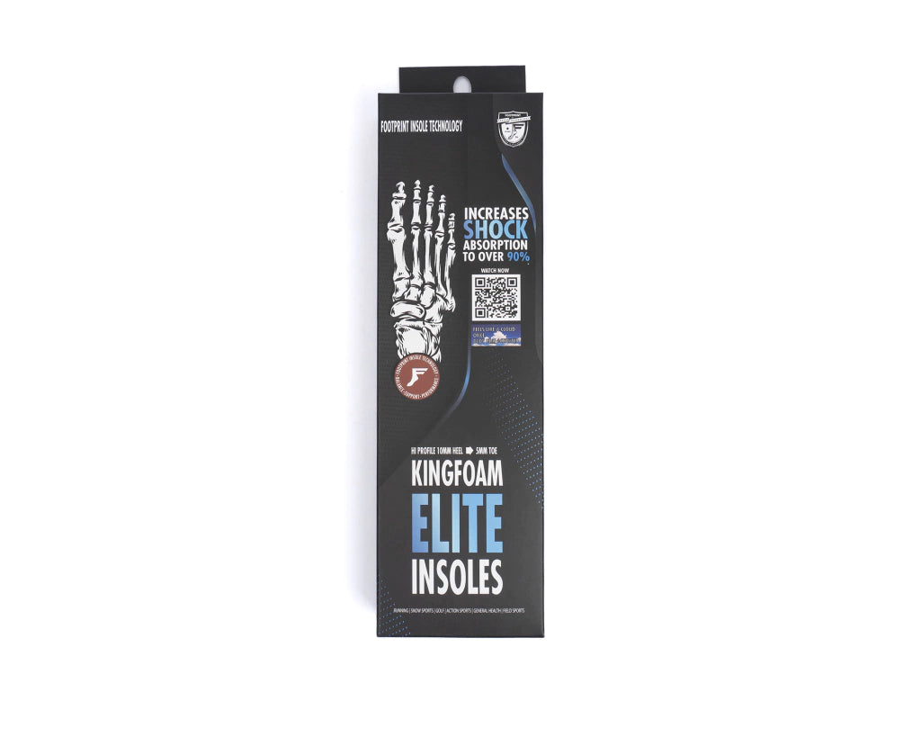 PLANTILLA KINGFOAM ELITE HIGH 2D PANDA
