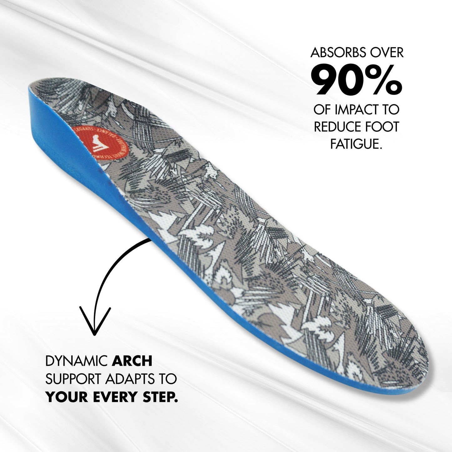 PLANTILLA KINGFOAM ORTHOTICS ELITE PRO WHITE CAMO